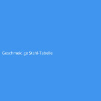 Geschmeidige Stahl-Tabelle